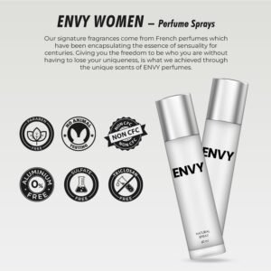 Read more about the article ENVY Natural Combo Perfume Pack Best for Daily Wear.