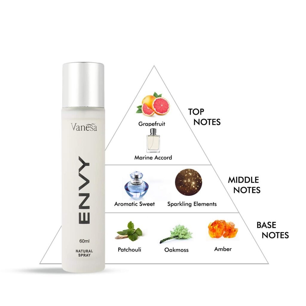 envy-natural-spray-women-romantic-fragrance-review