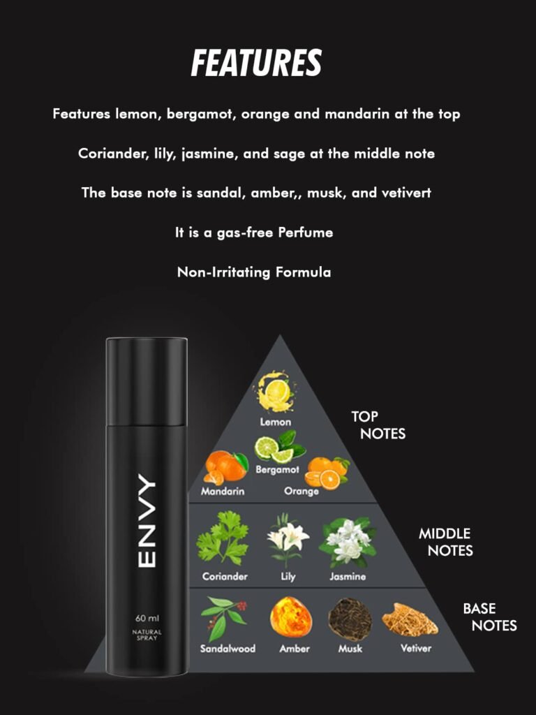 envy-natural-combo-perfume-pack-best-for-daily-wear-reviews