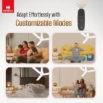 Best Price Havells Elio 1200mm BLDC Ceiling Fan