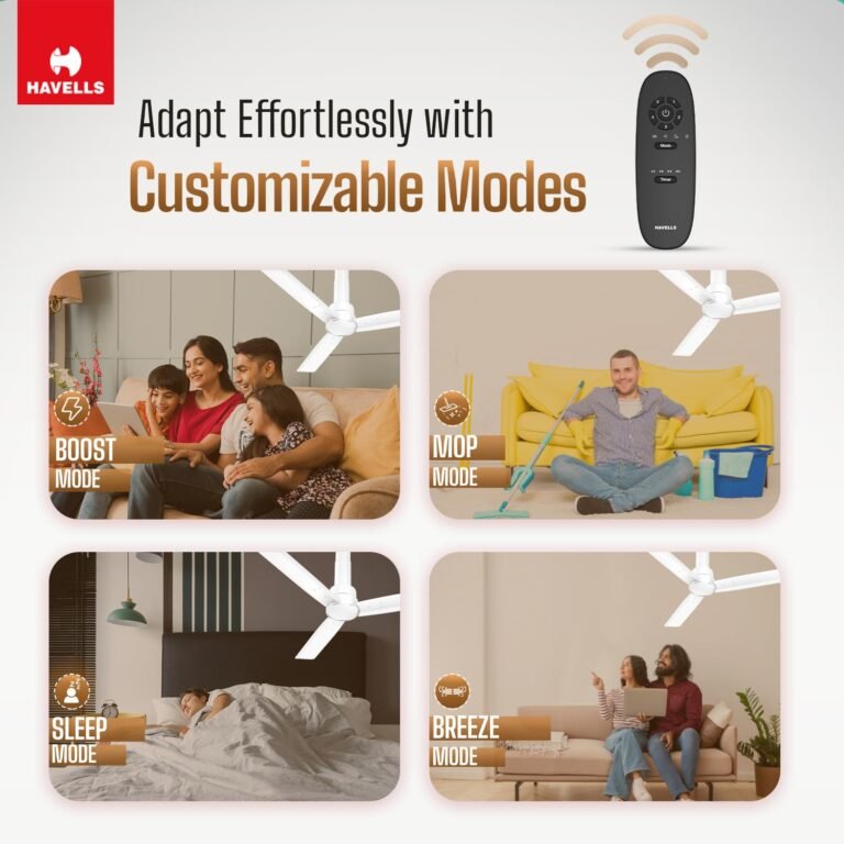 Read more about the article Best Price Havells Elio 1200mm BLDC Ceiling Fan