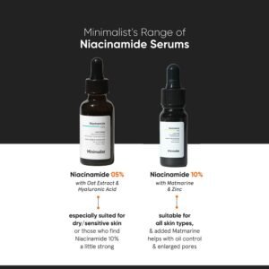 Niacinamide Serum