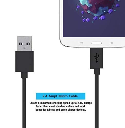 Read more about the article Fast Charger for Redmi 9 Micro USB 2.4A Black